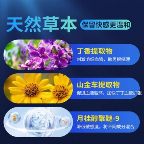 延時助立--德國 Eros 男性強效延時噴霧 30ml